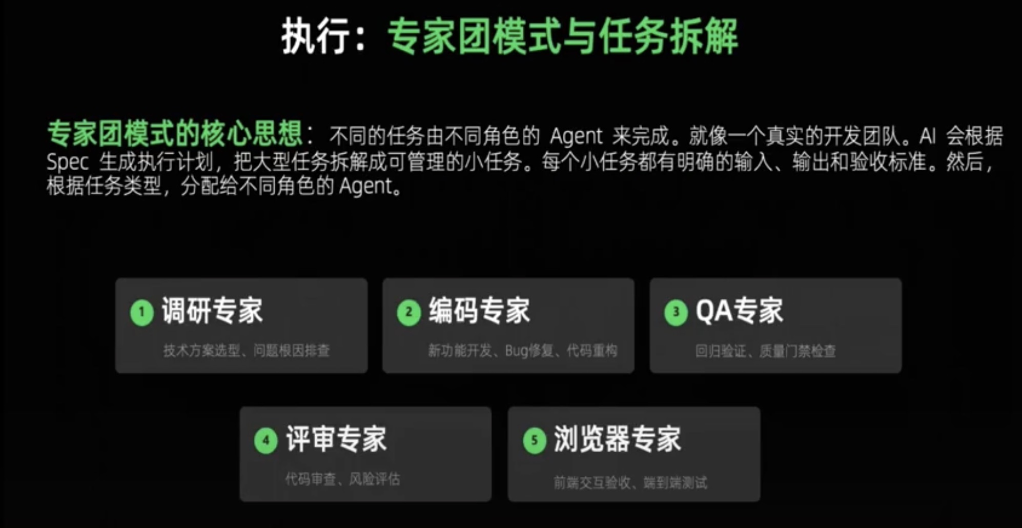 执行：专家团模式与任务拆解